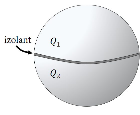 Vodivé časti majú presne tvar polsfér, nevodivé prepojenie má zanedbateľnú hrúbku.