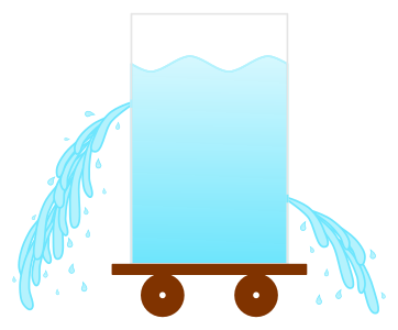 Figure 1: Voda vytekajúca z nádobky