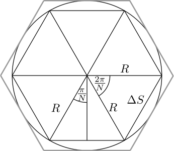 Schematický nákres
