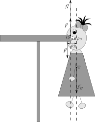 Model popisujúci visiace dieťa