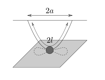 Kmitajúca guľôčka