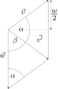 Relatívna rýchlosť vzducholode voči vetru