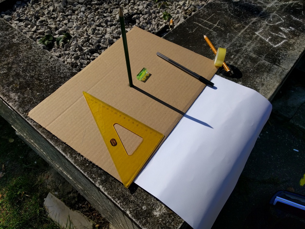 Foto použitého modelu