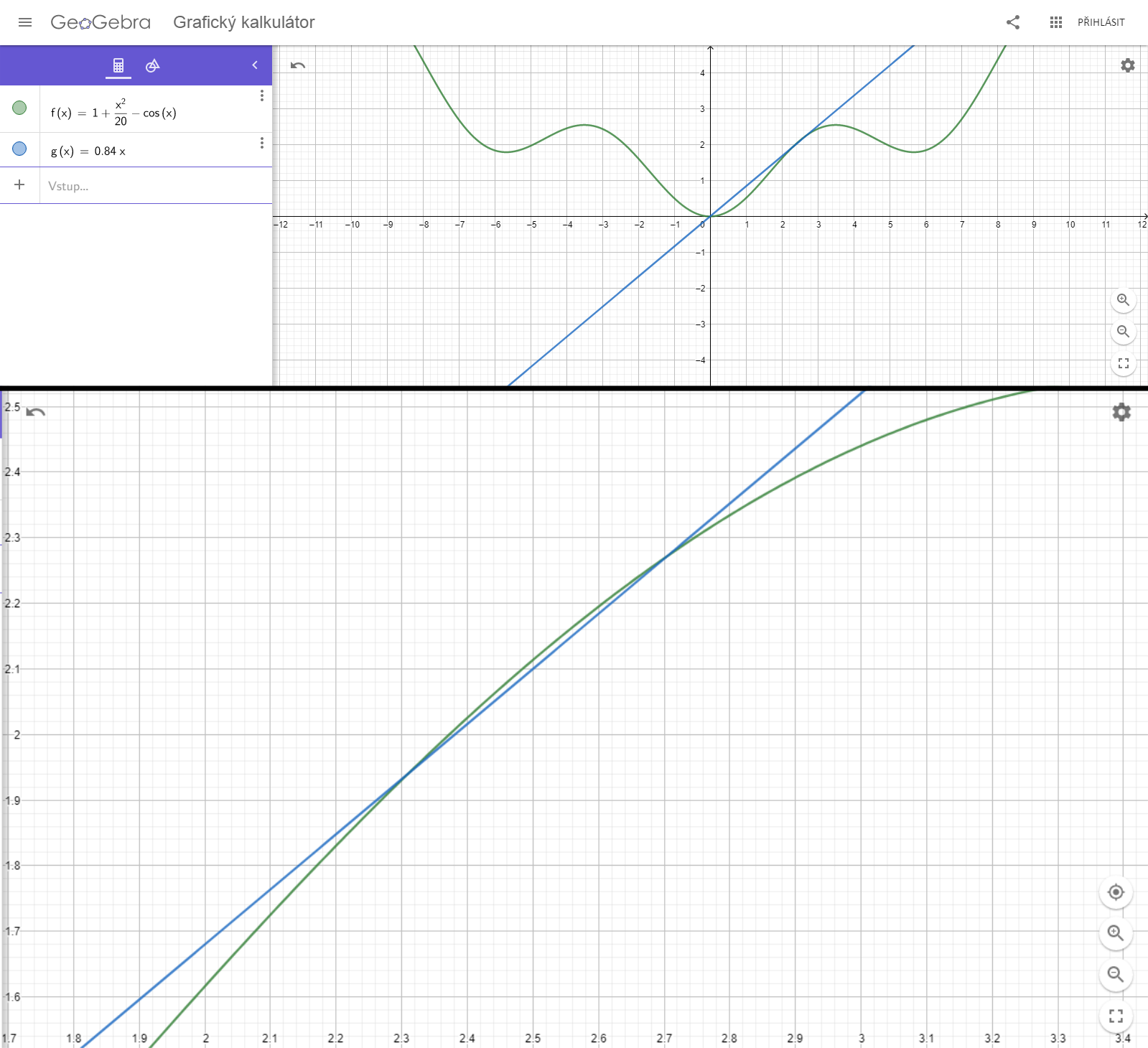 Takto pekne to vyzerá v GeoGebre. Hodnota $x$ je v násobkoch $L$ a $a_{\mathrm{max}}$ zas v násobkoch\ $g$. Vidíme, že pre hodnotu $a_{\mathrm{max}} = \num{0.84}\,g$ sa krivky stále pretínajú v dvoch bodoch, ale je to blízko hľadanej hodnoty.