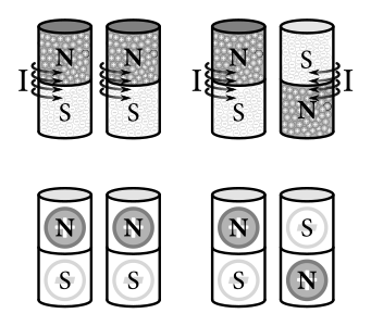 Náčrt situácie v Adamovom a Simonovom svete.