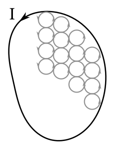 Superpozícia malých minislučiek.