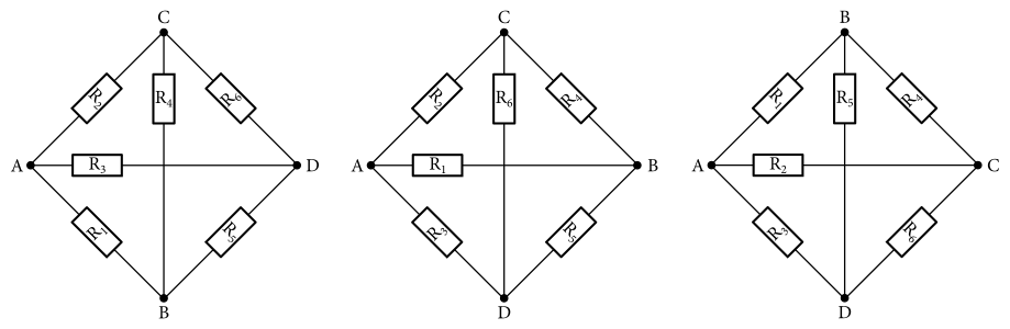 Tri možnosti ako si môžeme prekresliť obvod