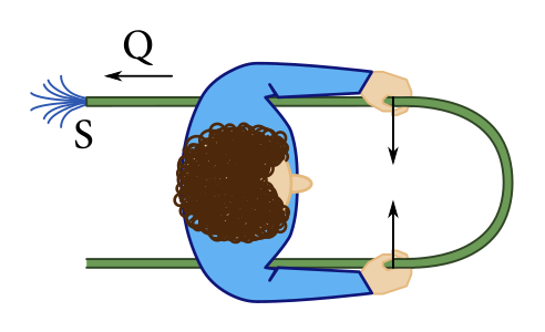 Figure 1: Patrik s hadicou